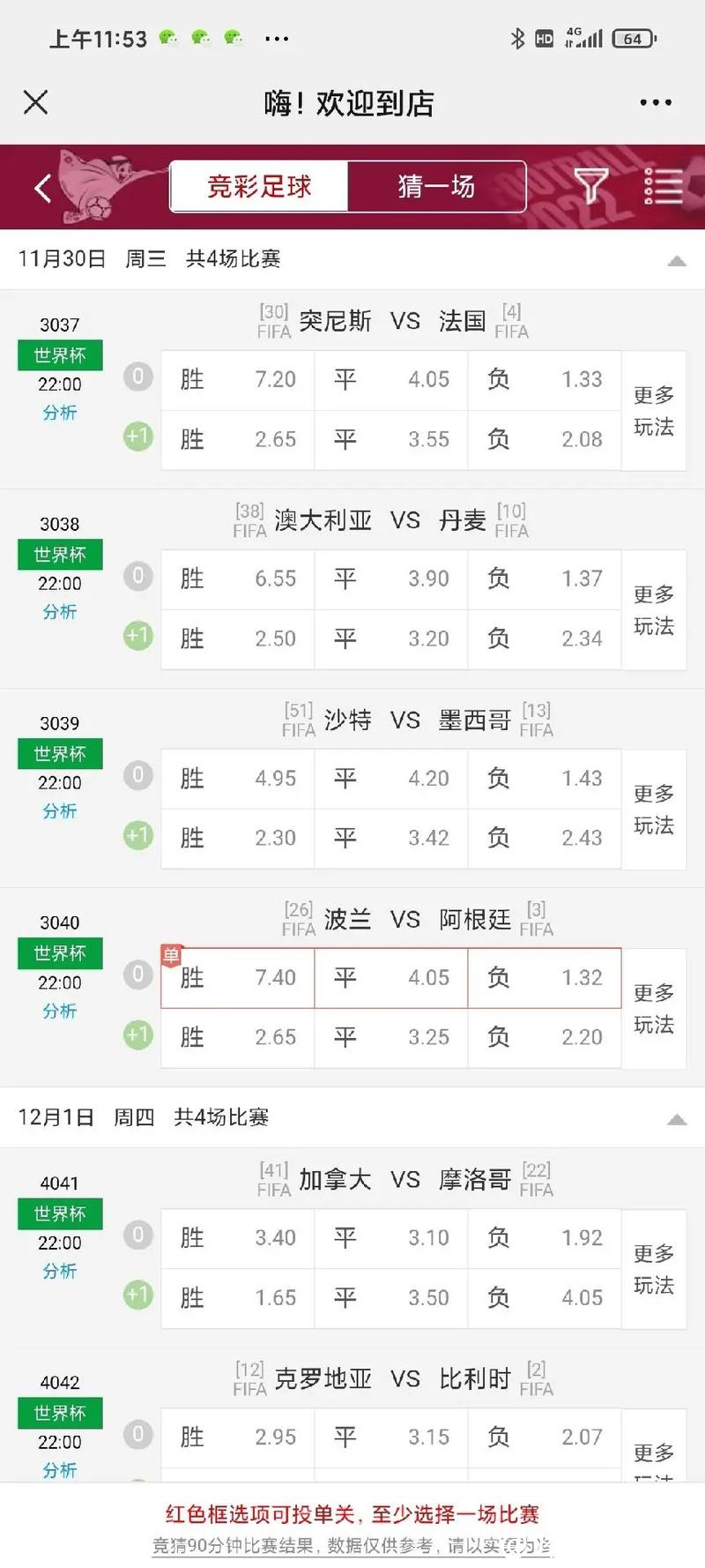 全面解析世界杯赔率数据趋势