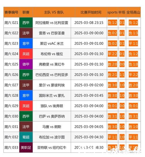 2023世界杯投注渠道官网推荐及指南 2023世界杯投注渠道官网推荐及指南