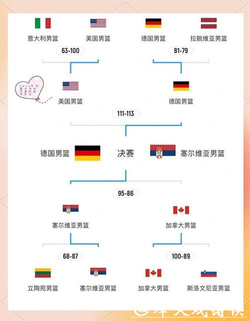 深入解读世界杯淘汰赛的比赛规则与机制 深入解读世界杯淘汰赛的比赛规则与机制