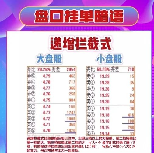 全面解析万博世界杯投注盘口技巧