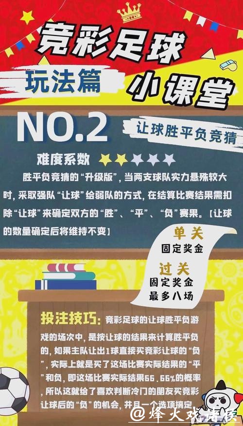 世界杯投注竞彩攻略与技巧解析 世界杯投注竞彩攻略与技巧解析