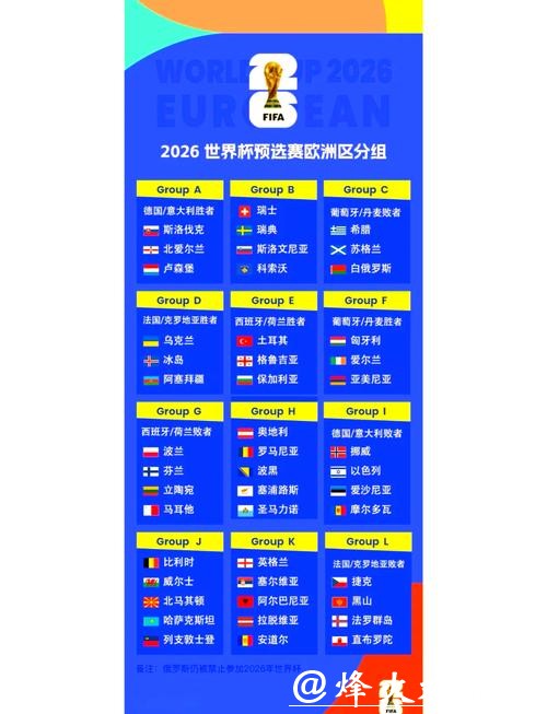2026世界杯赛事投注推荐指南
