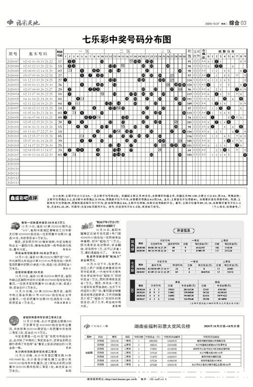 详解世界杯投注比例计算方法与策略 详解世界杯投注比例计算方法与策略